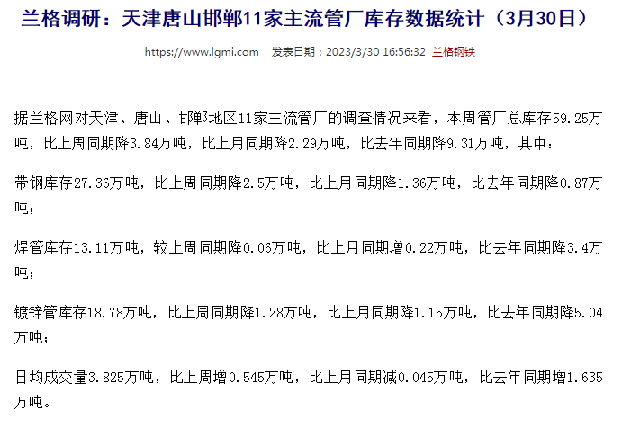 红桥无缝钢管天津唐山邯郸11家主流管厂库存